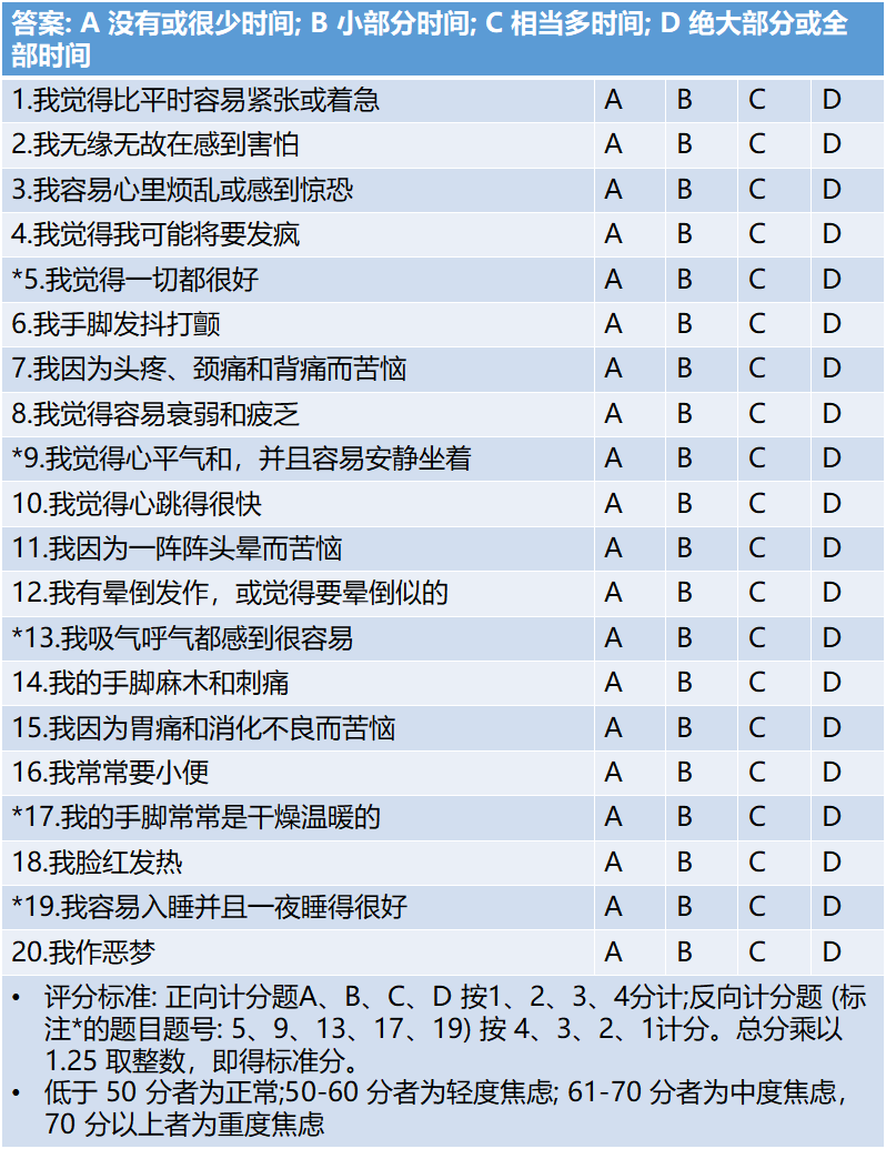 别让焦虑“偷走”你的健康和幸福